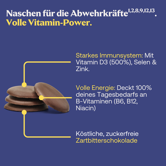 Immun Chocolate