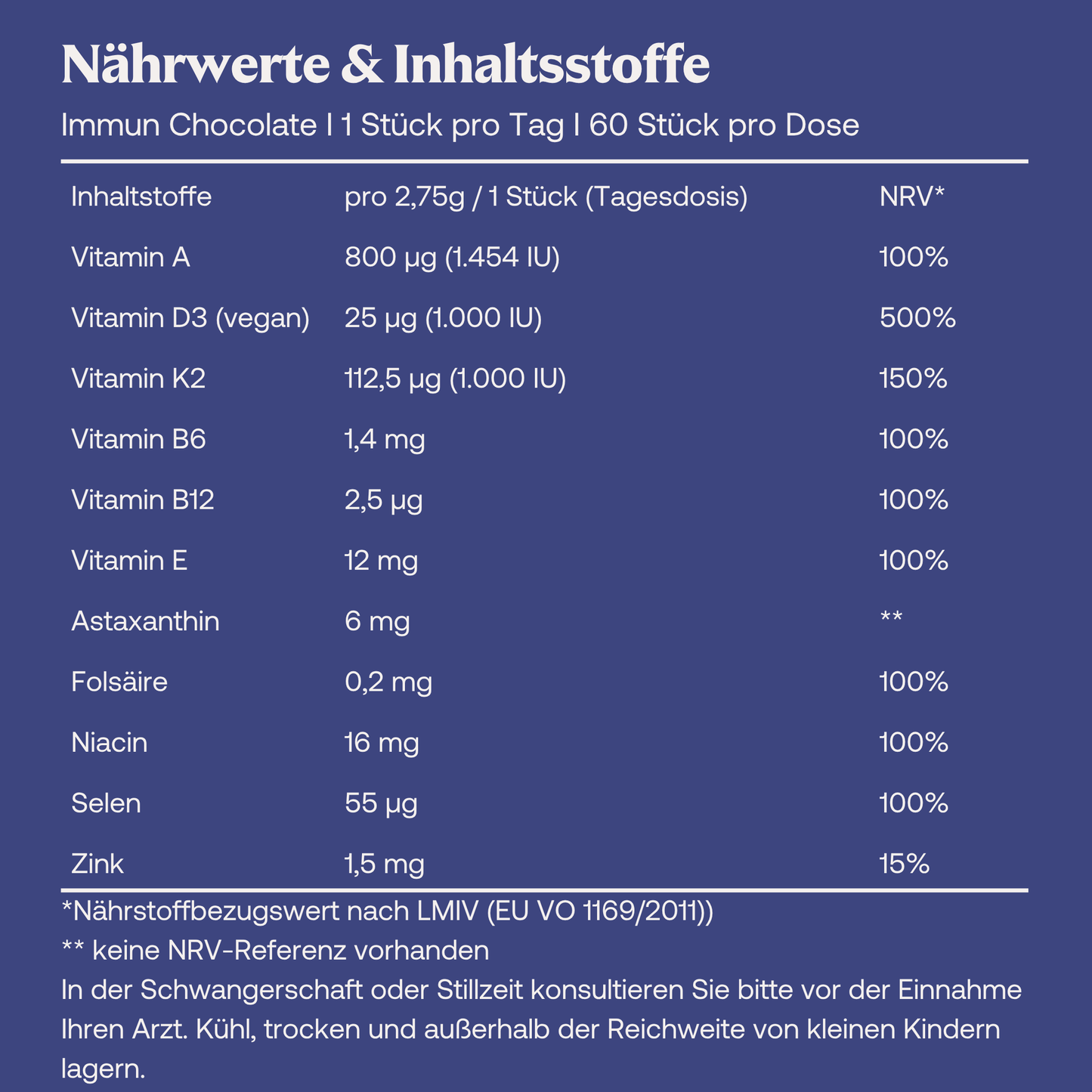 Immun Chocolate
