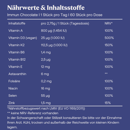 Immun Chocolate