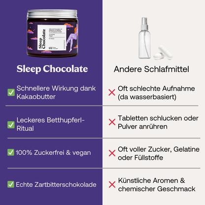 Sleep Chocolate
