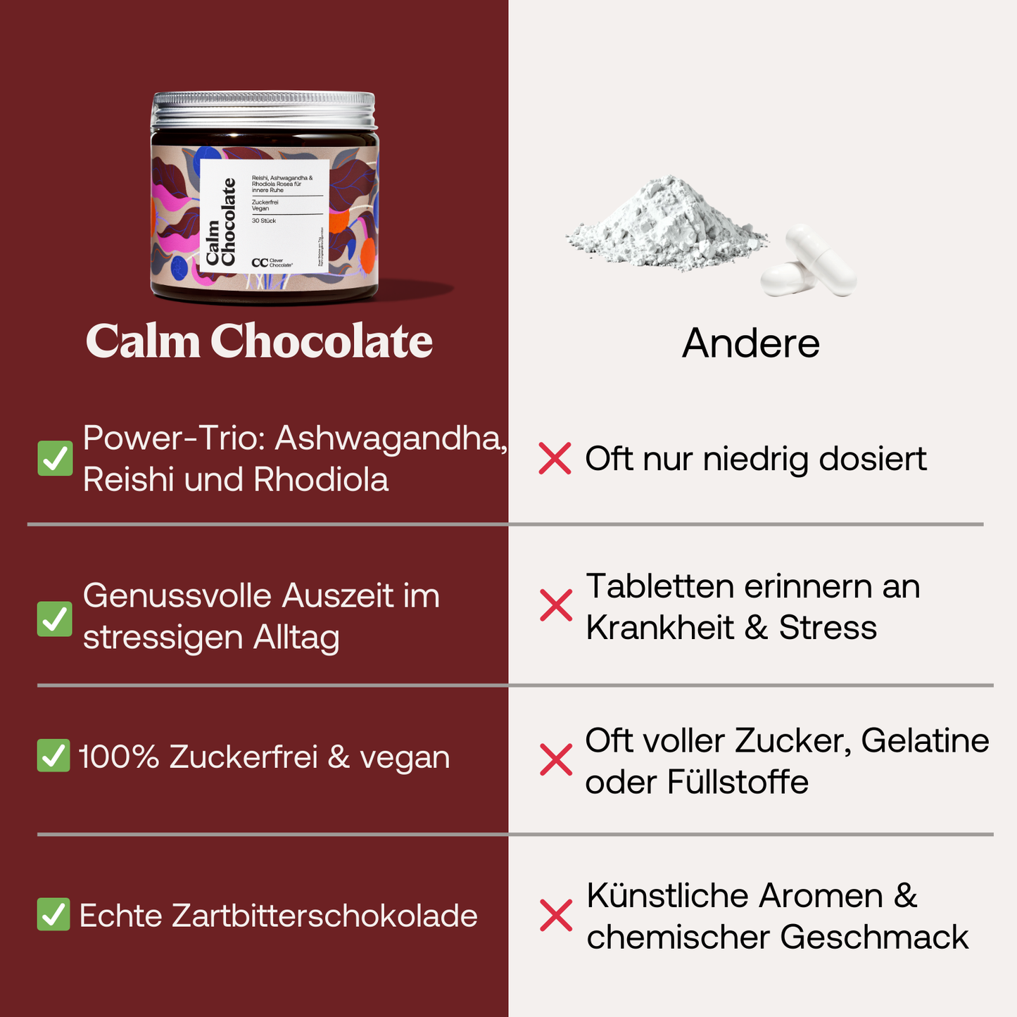 Calm Chocolate