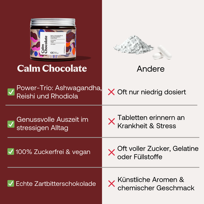 Calm Chocolate